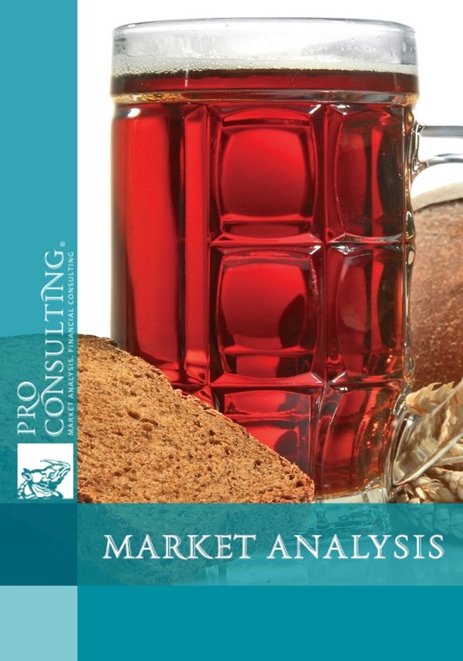 Research kvass market in Ukraine. 2011